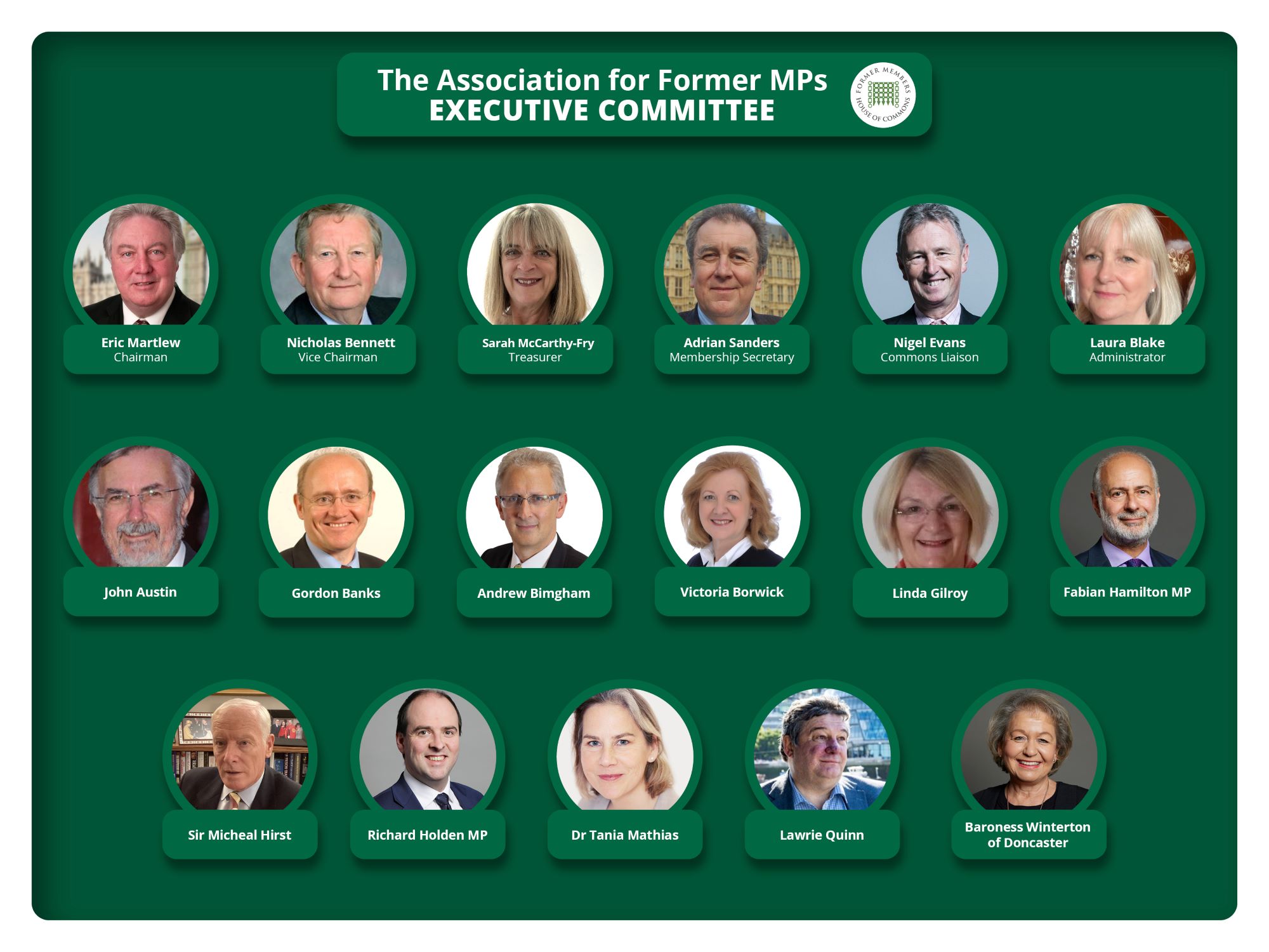Executive Committee Members
